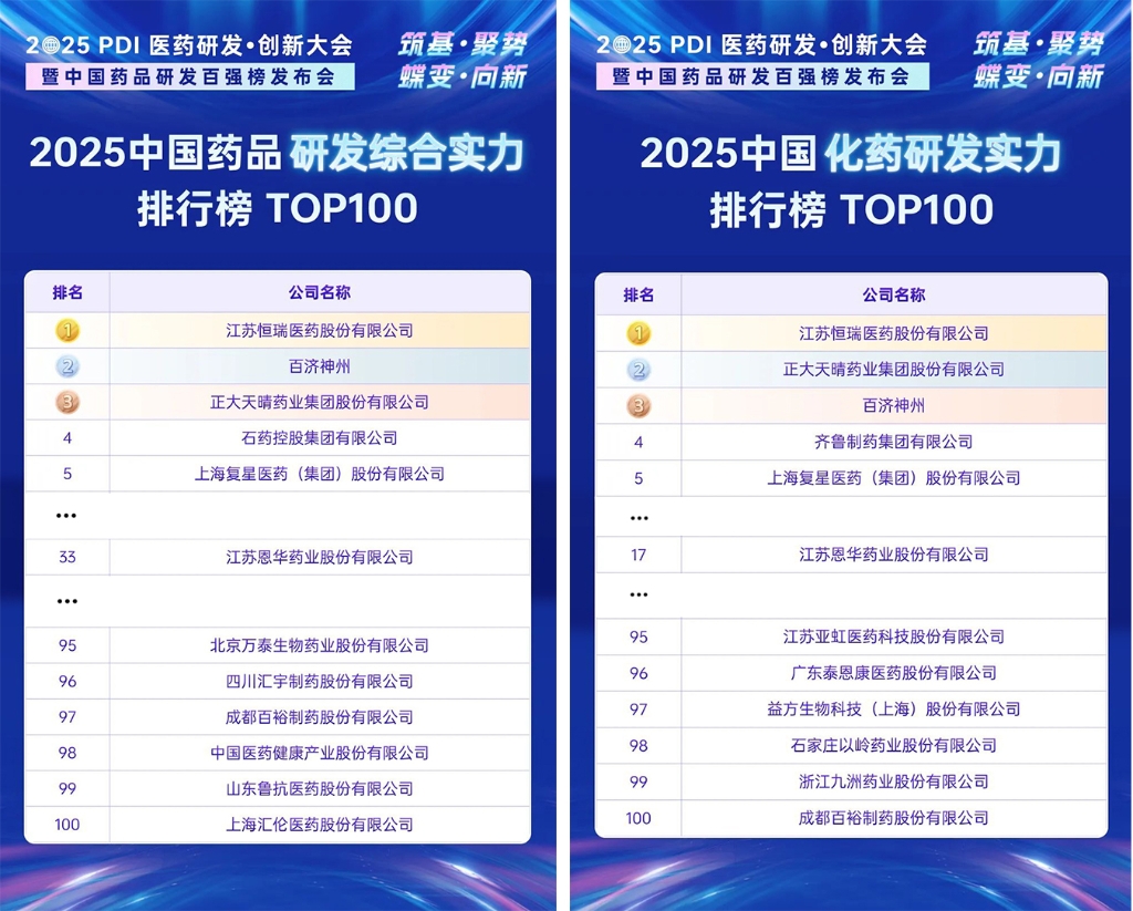 yd2333�ƶ�������Ϸ(�ɷ����޹�˾)-Baidu�ٿ�NO.1